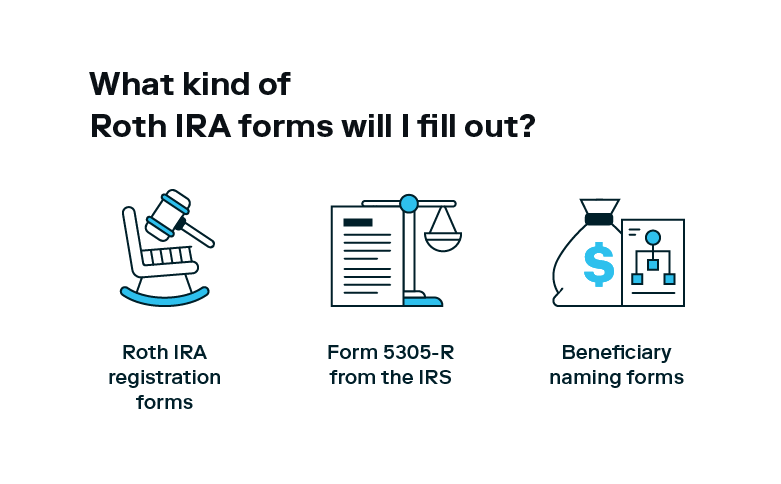 Three illustrated icons accompany the three Roth IRA forms that are required if you want to open a Roth IRA account.
