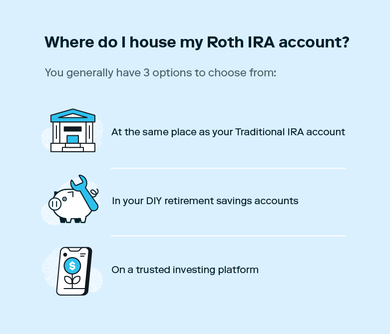 An illustrated chart lists three common options for where to house a Roth IRA account, an important step in learning how to start a Roth IRA.